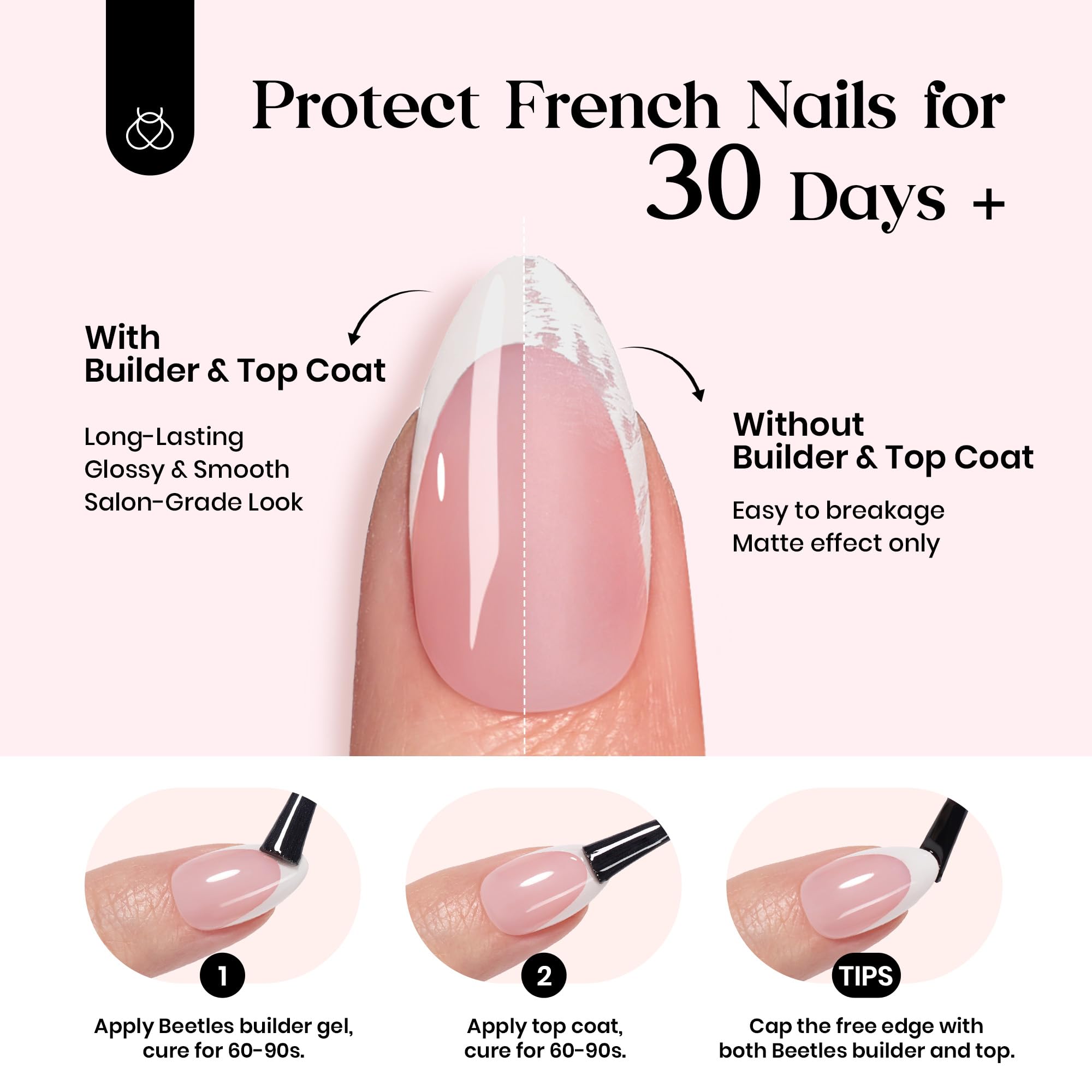 Beetles French Tip Press On Nails: 150 Pcs Pink Short Square Press On Nails 4 in 1 Nail Tips, Pre-Applied Primer & Base Coat, No File Need DIY Manicure for Nail Extension Gifts for Women